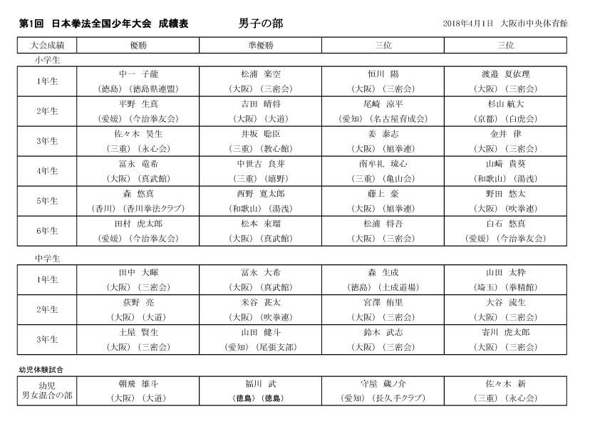 ファイル 884-2.jpg