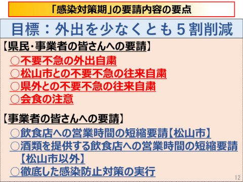 新型コロナウイルス感染症に関する「感染対策期」の延長について（愛媛県）