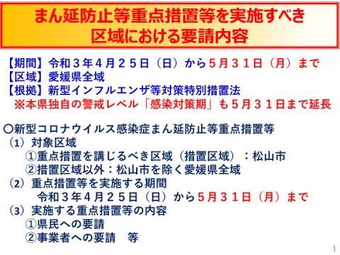 新型コロナウイルス感染症に関する「感染対策期」の延長について（愛媛県）