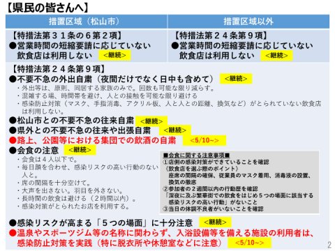 新型コロナウイルス感染症に関する「感染対策期」の延長について（愛媛県）