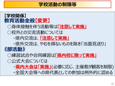 新型コロナウイルス感染症警戒レベルを「感染警戒期の特別警戒期間」に引き下げについて（愛媛県）