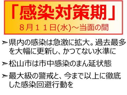 新型コロナウイルス感染症警戒レベルを「感染対策期」に引き下げについて（愛媛県）