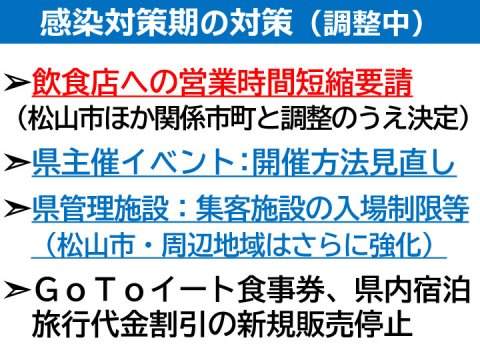 新型コロナウイルス感染症警戒レベルを「感染対策期」に引き下げについて（愛媛県）