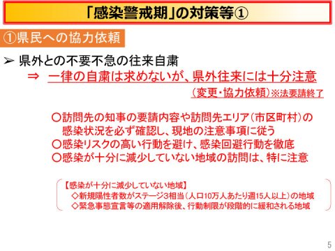 愛媛県の警戒レベル、10月1日から引き下げ　感染警戒期に