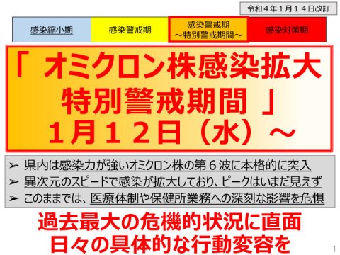 新型コロナウイルス感染症警戒レベルを10月19日以来の「感染警戒期」に引き上げ（愛媛県）