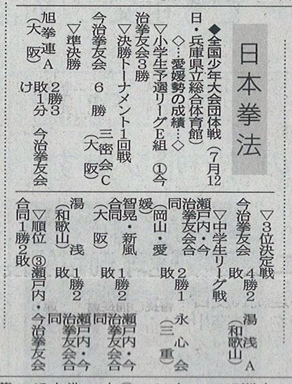 愛媛新聞「Sportえひめ」全国少年大会団体戦