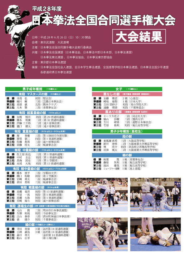 平成28年度日本拳法全国合同選手権大会 大会結果