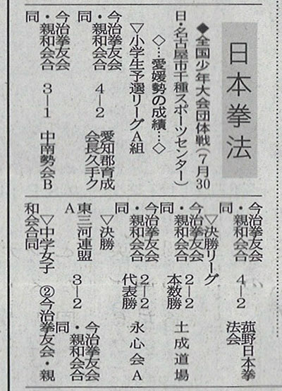 愛媛新聞「Sportえひめ」全国少年大会団体戦