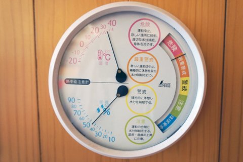 強化練習(8月-1)